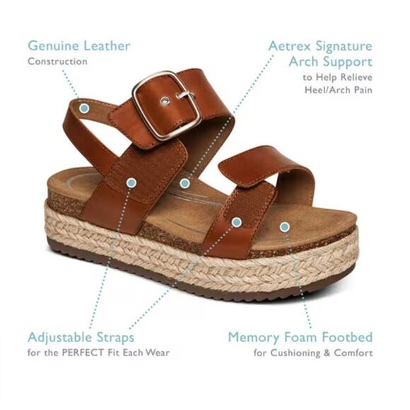 Aetrex Vania Black Leather Platform Wedge Sandal Arch Support Size 37 / US 7 - Picture 11 of 12